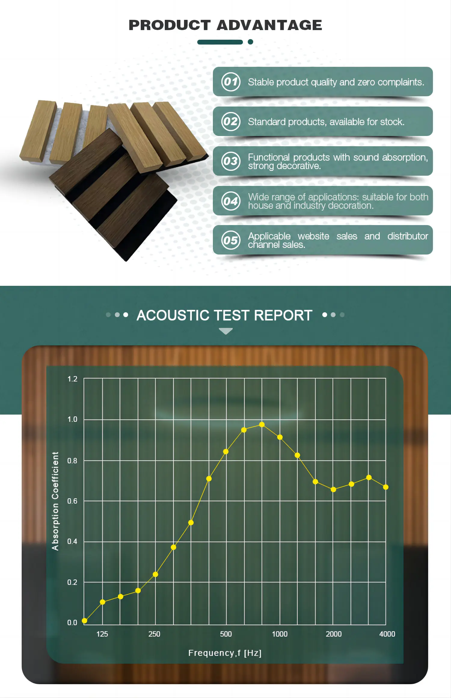 Wooden slotted Akupanel decoration acoustic wall panel  (21)946